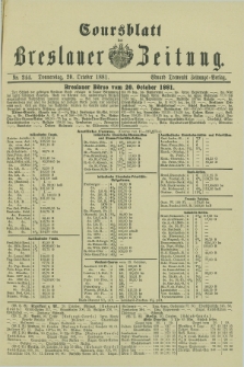 Coursblatt der Breslauer Zeitung. 1881, Nr. 244 (20 October)