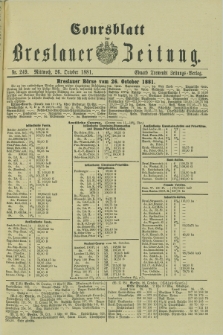 Coursblatt der Breslauer Zeitung. 1881, Nr. 249 (26 October)