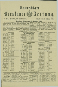 Coursblatt der Breslauer Zeitung. 1881, Nr. 252 (29 October)