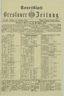 Coursblatt der Breslauer Zeitung. 1881, Nr. 265 (14 November)