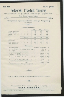 Podgórski Tygodnik Targowy : urzędowe sprawozdanie Komisyi Targowej w Podgórzu. 1901, Nr. 6