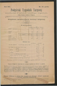 Podgórski Tygodnik Targowy : urzędowe sprawozdanie Komisyi Targowej w Podgórzu. 1901, Nr. 24