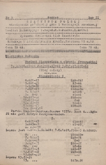 Szachista Polski : miesięcznik poświęcony grze i kompozycji szachowej. 1947, nr 3