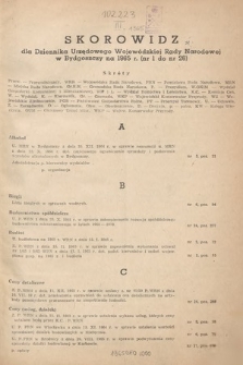Dziennik Urzędowy Wojewódzkiej Rady Narodowej w Bydgoszczy. 1965, skorowidz alfabetyczny
