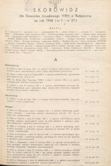 Dziennik Urzędowy Wojewódzkiej Rady Narodowej w Bydgoszczy. 1966, skorowidz alfabetyczny