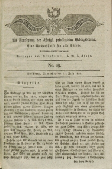 Der Bote aus dem Riesen-Gebirge : als Fortsetzung der Königl. privilegirten Gebirgsblätter : eine Wochenschrift für alle Stände. Jg.10, No. 28 (11 Juli 1822) + dod.