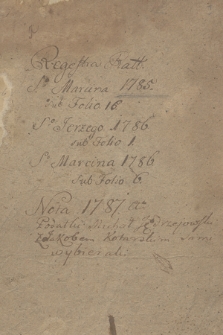 Regest podatków miasta Kęt z lat 1785-1787