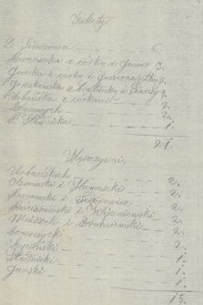 Spisy i wykazy gospodarskie związane z funkcjonowaniem dworu w Medyce w latach 1824-1866