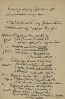 „Bibliografia rossyjska” notatki dotyczą głównie Litwy, Białorusi, Wołynia, Podola, Ukrainy, nadto drukarń. M.in. również słowackiej, chorwackiej oraz wybrzeży Bałtyku