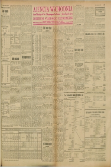 Ajencja Wschodnia. Codzienne Wiadomości Ekonomiczne = Agence Télégraphique de l'Est = Telegraphenagentur „Der Ostdienst” = Eastern Telegraphic Agency. R.8, Nr. 98 (29 i 30 kwietnia 1928)