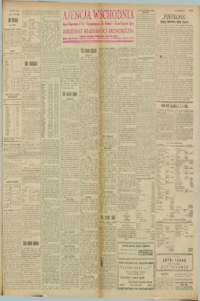Ajencja Wschodnia. Codzienne Wiadomości Ekonomiczne = Agence Télégraphique de l'Est = Telegraphenagentur „Der Ostdienst” = Eastern Telegraphic Agency. R.8, Nr. 110 (15 maja 1928)