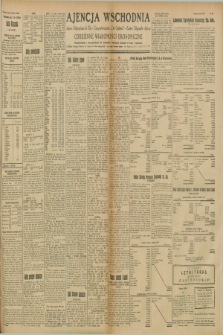 Ajencja Wschodnia. Codzienne Wiadomości Ekonomiczne = Agence Télégraphique de l'Est = Telegraphenagentur „Der Ostdienst” = Eastern Telegraphic Agency. R.8, Nr. 128 (7 i 8 czerwca 1928)