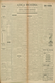 Ajencja Wschodnia. Codzienne Wiadomości Ekonomiczne = Agence Télégraphique de l'Est = Telegraphenagentur „Der Ostdienst” = Eastern Telegraphic Agency. R.8, Nr. 198 (31 sierpnia 1928)