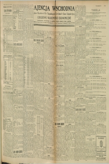 Ajencja Wschodnia. Codzienne Wiadomości Ekonomiczne = Agence Télégraphique de l'Est = Telegraphenagentur „Der Ostdienst” = Eastern Telegraphic Agency. R.9, nr 88 (18 kwietnia 1929)