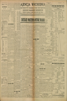 Ajencja Wschodnia. Codzienne Wiadomości Ekonomiczne = Agence Télégraphique de l'Est = Telegraphenagentur „Der Ostdienst” = Eastern Telegraphic Agency. R.9, nr 111 (17 maja 1929)