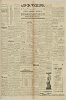 Ajencja Wschodnia. Codzienne Wiadomości Ekonomiczne = Agence Télégraphique de l'Est = Telegraphenagentur „Der Ostdienst” = Eastern Telegraphic Agency. R.10, nr 193 (25 sierpnia 1930)