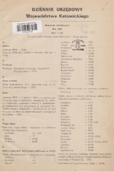Dziennik Urzędowy Województwa Katowickiego. 1990, Skorowidz alfabetyczny