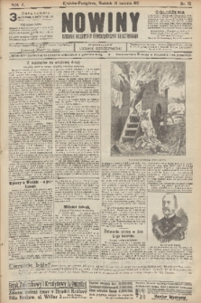 Nowiny : dziennik niezawisły demokratyczny illustrowany. R.10, 1912, nr 85