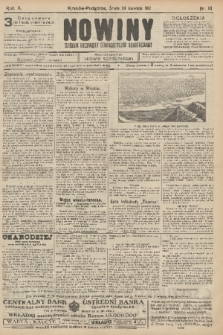 Nowiny : dziennik niezawisły demokratyczny illustrowany. R.10, 1912, nr 93