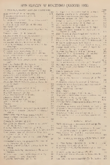 Gazeta Kościelna : tygodnik poświęcony sprawom kościelnym : organ stowarzyszeń kapłańskich w Polsce. R.37, 1930, Spis rzeczy