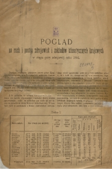 Pogląd na ruch i postęp zdrojowisk i zakładów klimatycznych krajowych w ciągu pory zdrojowej roku 1881