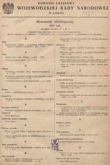 Dziennik Urzędowy Wojewódzkiej Rady Narodowej w Łodzi. 1955, skorowidz alfabetyczny