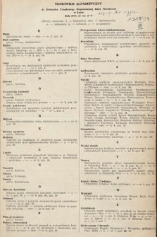 Dziennik Urzędowy Wojewódzkiej Rady Narodowej w Łodzi. 1959, skorowidz alfabetyczny
