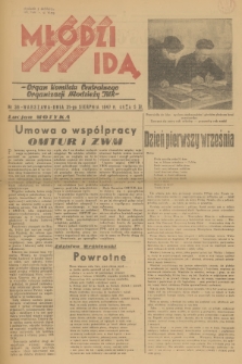 Młodzi Idą : organ Komitetu Centralnego Organizacji Młodzieży TUR. 1947, nr 36