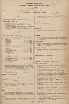 Dziennik Urzędowy Wojewódzkiej Rady Narodowej w Łodzi. 1963, skorowidz alfabetyczny