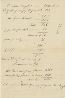 Korespondencja Romualda Hubego z lat 1815-1890. T. 13, Autografy