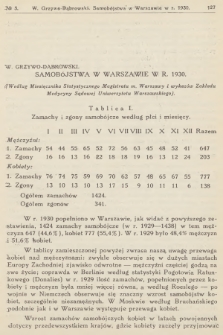 Czasopismo Sądowo-Lekarskie : poświęcone medycynie, psychjatrji sądowej i kryminologji. R.4, 1931, nr 3