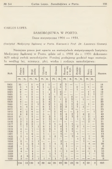 Czasopismo Sądowo-Lekarskie : poświęcone medycynie, psychjatrji sądowej i kryminologji. R.6, 1933, nr 3-4