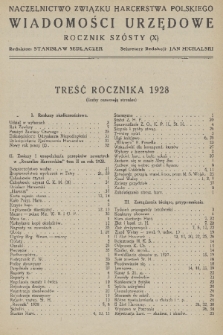 Wiadomości Urzędowe. R. 7, 1928, treść rocznika 1928