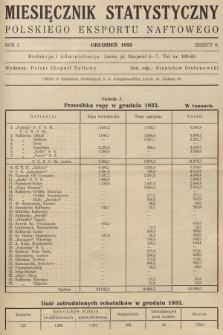 Miesięcznik Statystyczny Polskiego Eksportu Naftowego. R.1, 1933, z. 8