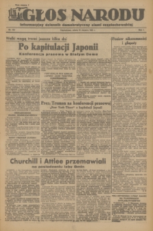 Głos Narodu : informacyjny dziennik demokratyczny ziemi częstochowskiej. R.1, 1945, nr 153