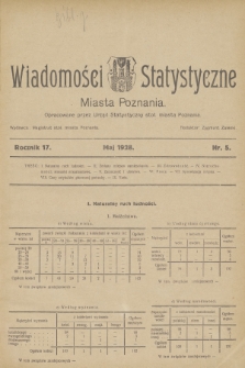 Wiadomości Statystyczne Miasta Poznania. R.17, 1928, nr 5
