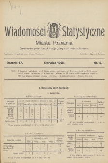Wiadomości Statystyczne Miasta Poznania. R.17, 1928, nr 6