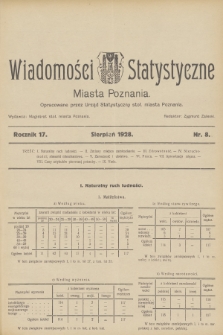 Wiadomości Statystyczne Miasta Poznania. R.17, 1928, nr 8