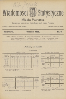 Wiadomości Statystyczne Miasta Poznania. R.17, 1928, nr 9