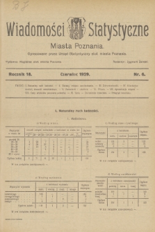 Wiadomości Statystyczne Miasta Poznania. R.18, 1929, nr 6