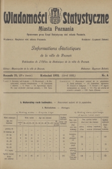 Wiadomości Statystyczne Miasta Poznania = Informations Statistiques de la Ville de Poznań. R.21, 1932, nr 4
