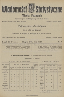 Wiadomości Statystyczne Miasta Poznania = Informations Statistiques de la Ville de Poznań. R.21, 1932, nr 8