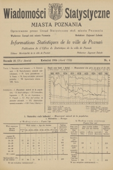 Wiadomości Statystyczne Miasta Poznania = Informations Statistiques de la Ville de Poznań. R.25, 1936, nr 4