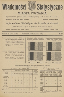 Wiadomości Statystyczne Miasta Poznania = Informations Statistiques de la Ville de Poznań. R.25, 1936, nr 10