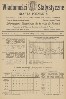 Wiadomości Statystyczne Miasta Poznania = Informations Statistiques de la Ville de Poznań. R.27, 1938, nr 12