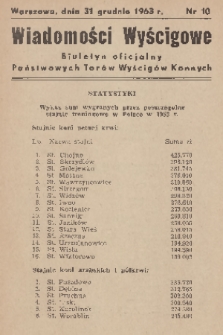 Wiadomości Wyścigowe : biuletyn oficjalny Państwowych Torów Wyścigów Konnych. 1963, nr 10