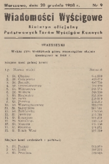 Wiadomości Wyścigowe : biuletyn oficjalny Państwowych Torów Wyścigów Konnych. 1968, nr 9