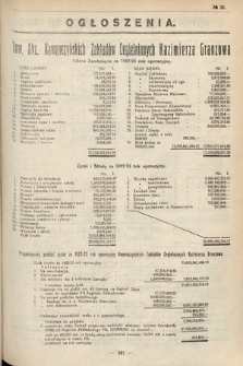 Ogłoszenia [dodatek do Dziennika Urzędowego Ministerstwa Skarbu]. 1924, nr 26