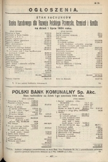 Ogłoszenia [dodatek do Dziennika Urzędowego Ministerstwa Skarbu]. 1924, nr 29