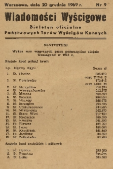 Wiadomości Wyścigowe : biuletyn oficjalny Państwowych Torów Wyścigów Konnych. 1969, nr 9